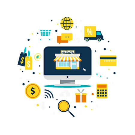 E-Ticaret Yazılımları